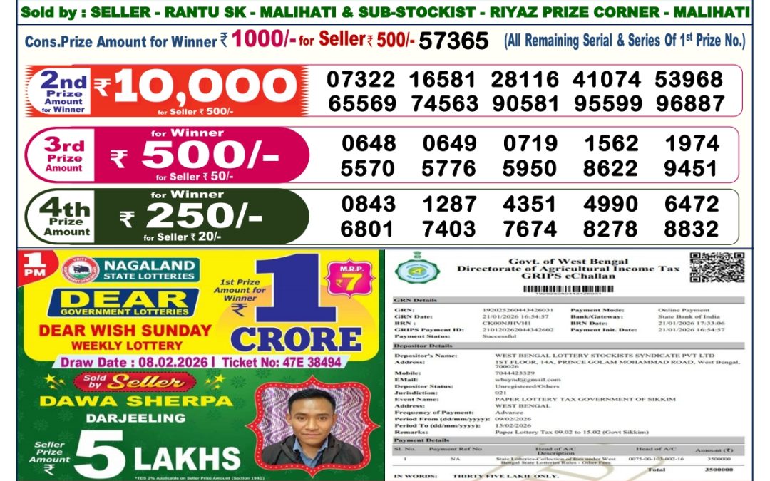 Dear Lottery Sambad Result 6 PM 09 February 2026: Download West Bengal Sambad Result