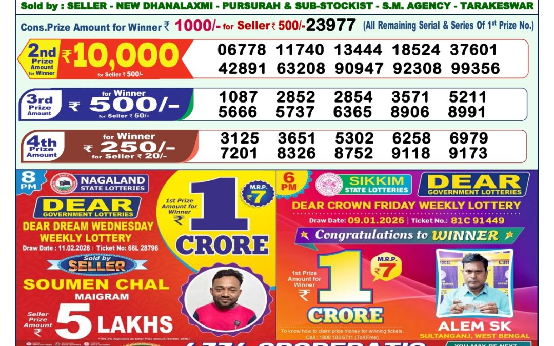 Lottery Sambad 1 PM Result Today 13.02.2026: Check Dear Morning Live Winner List PDF