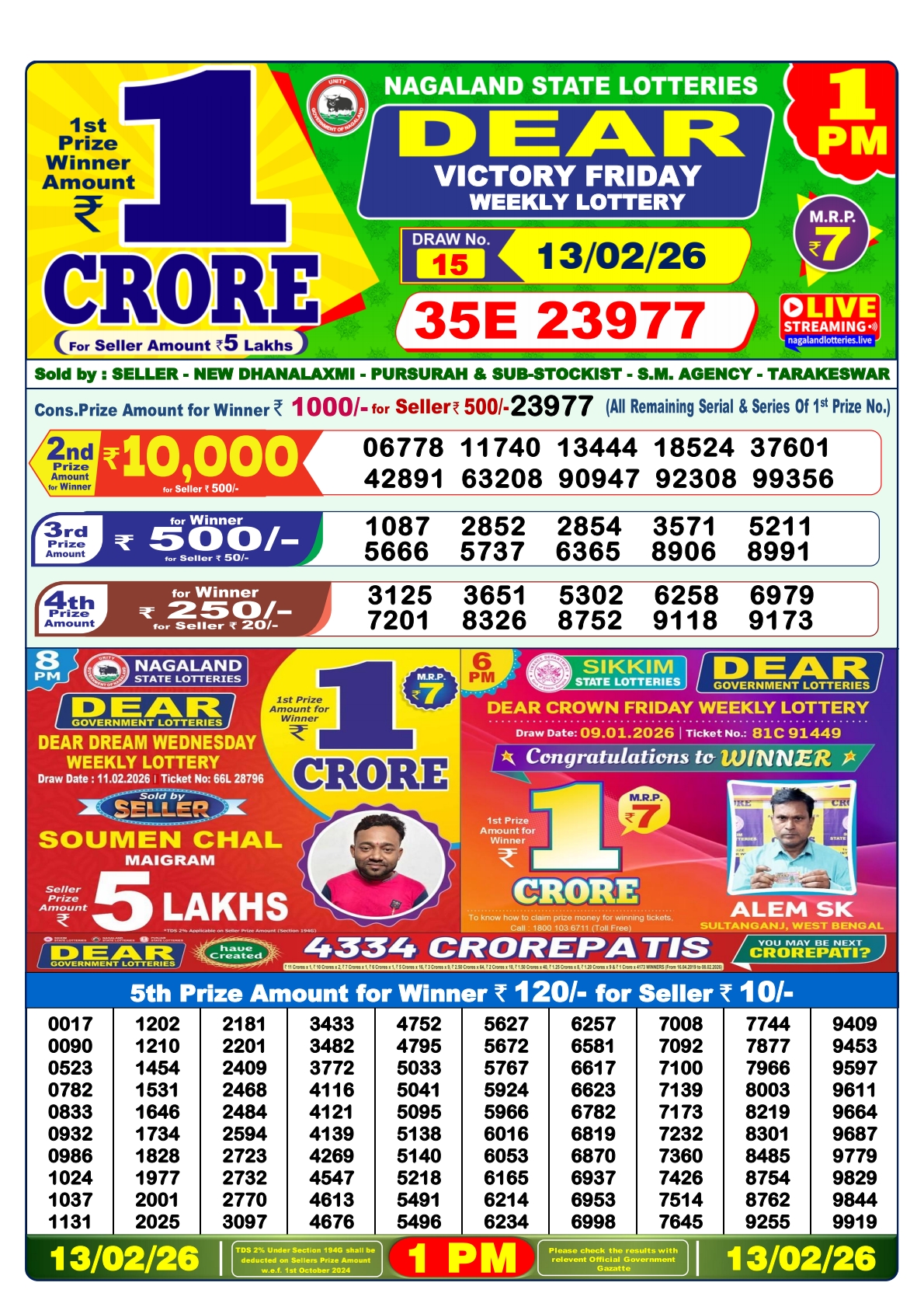 Lottery Sambad 1 PM Result Today 13.02.2026: Check Dear Morning Live Winner List PDF