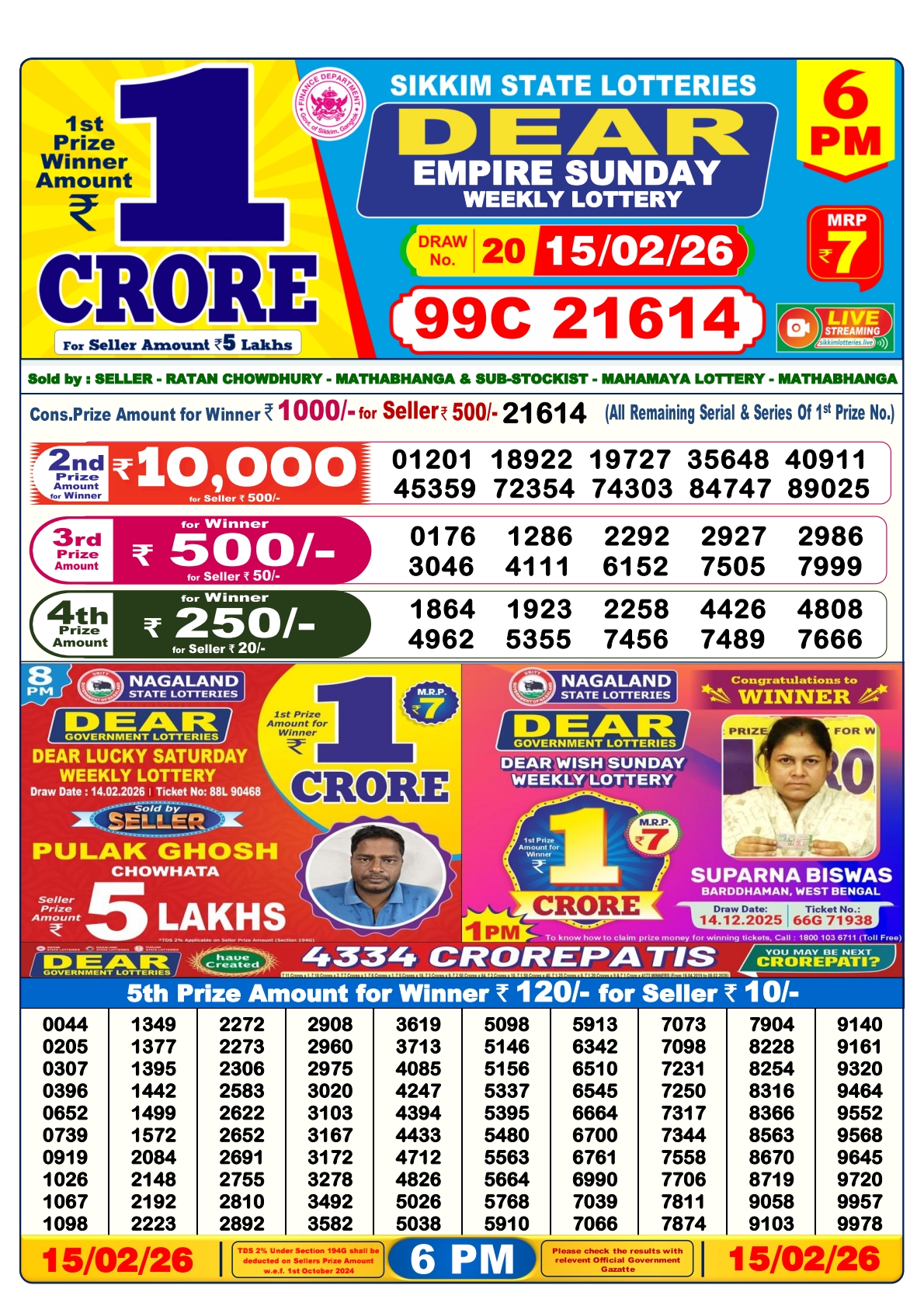 Dear Lottery Sambad Result 6 PM 15 February 2026: Download West Bengal Sambad Result