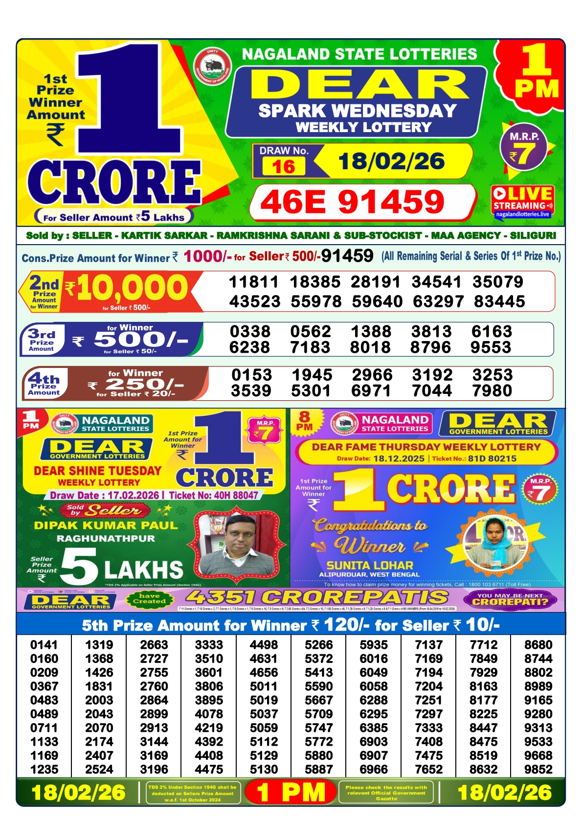 Lottery Sambad 1 PM Result Today 18.02.2026: Check Dear Morning Live Winner List PDF