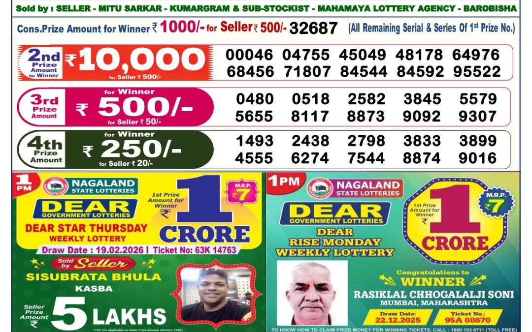 Dear Lottery Sambad Result 6 PM 20 February 2026: Download West Bengal Sambad Result