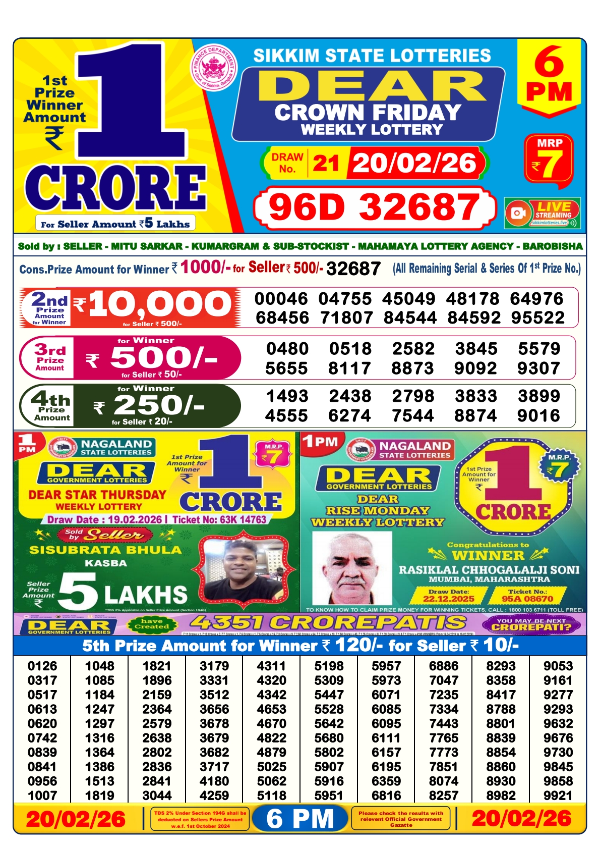 Dear Lottery Sambad Result 6 PM 20 February 2026: Download West Bengal Sambad Result