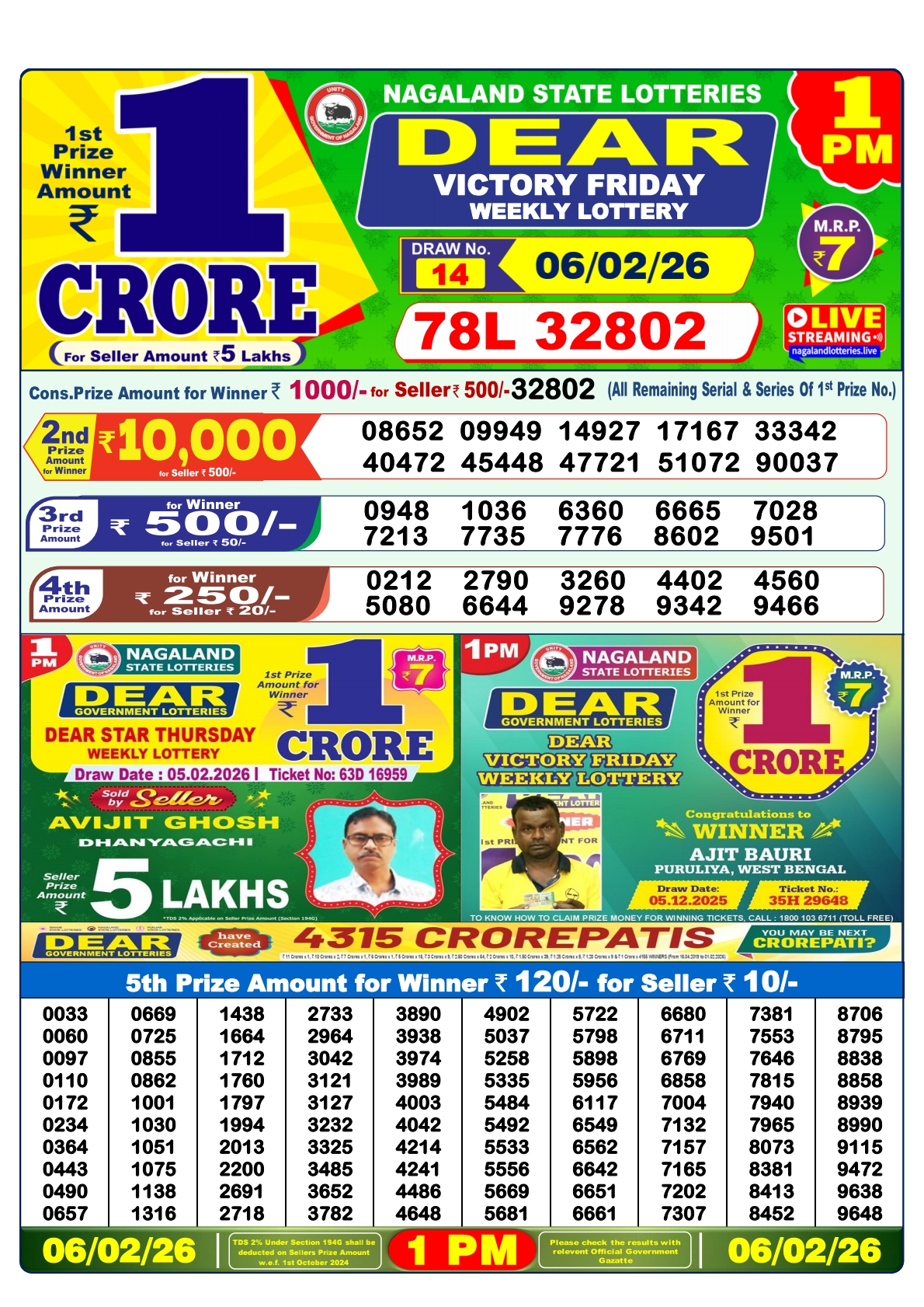 Lottery Sambad 1 PM Result Today 06.02.2026: Check Dear Morning Live Winner List PDF