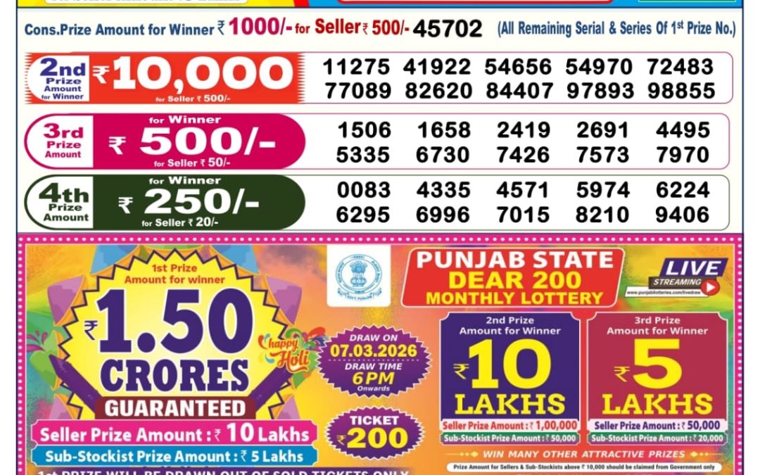 Dear Lottery Sambad Result 6 PM 01 March 2026: Download West Bengal Sambad Result