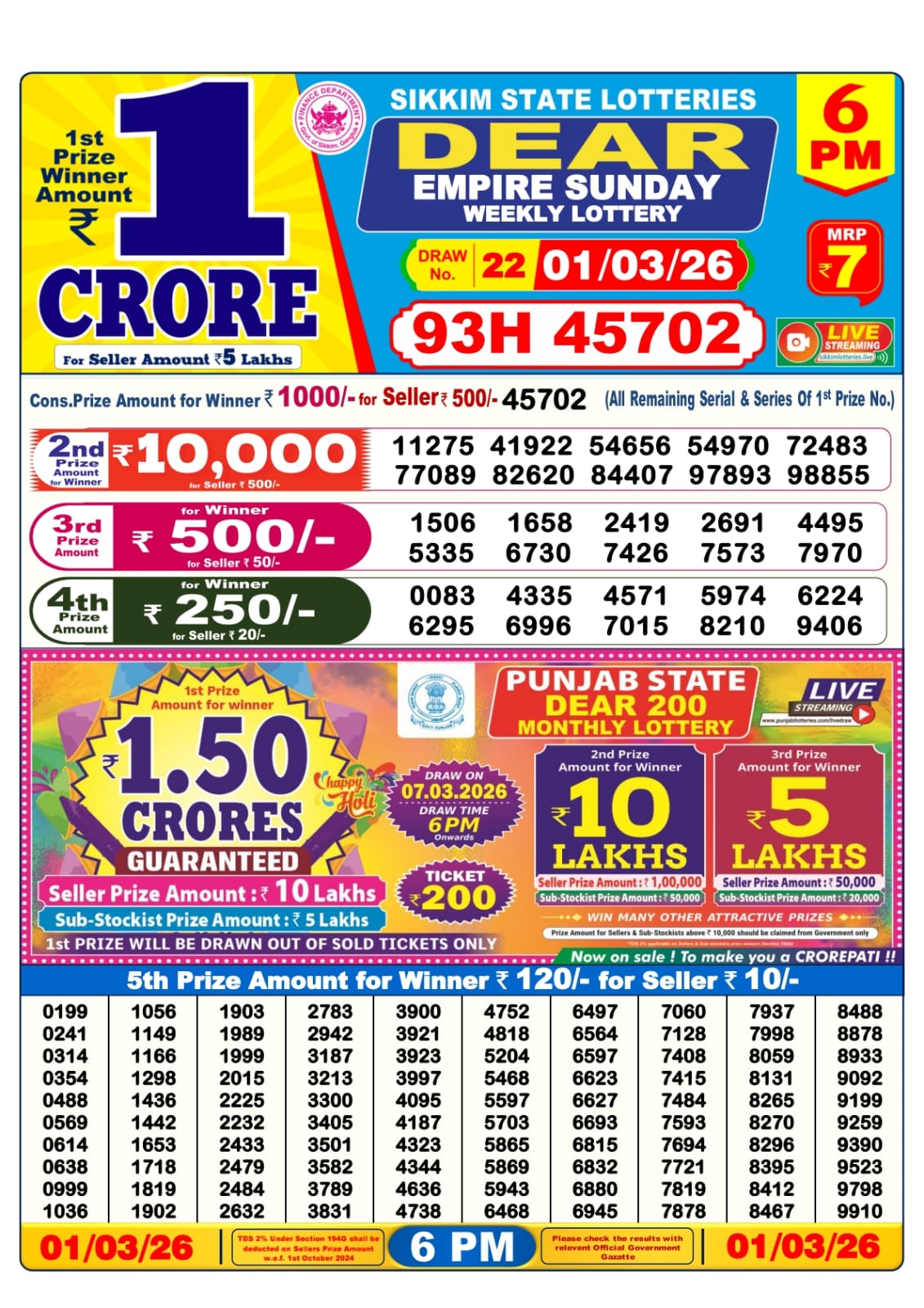 Dear Lottery Sambad Result 6 PM 01 March 2026: Download West Bengal Sambad Result