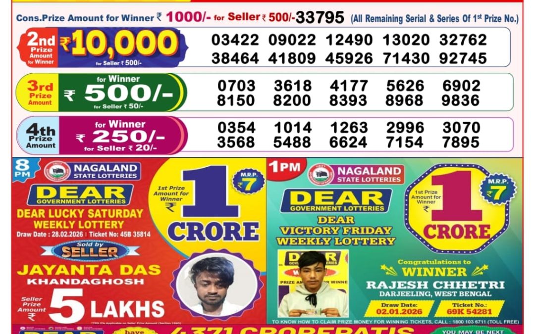 8 PM Lottery Sambad Result Today Live 01.03.26: Check Winning Numbers