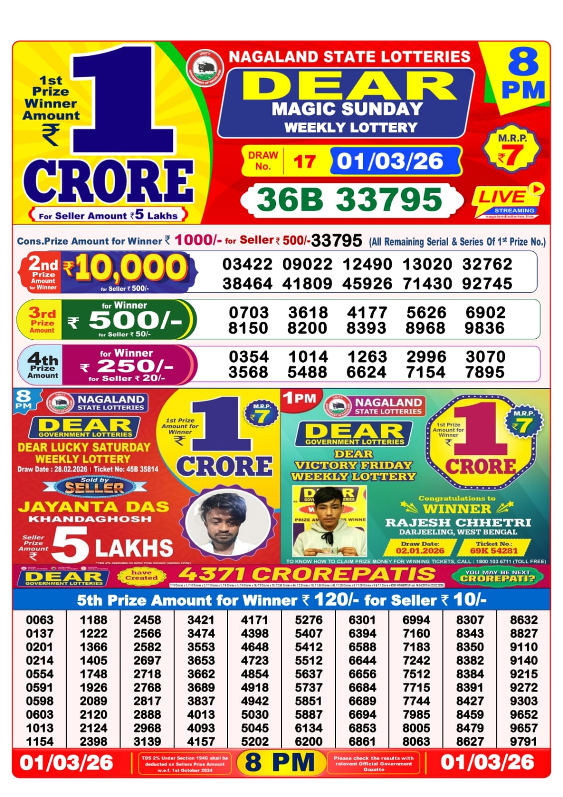 8 PM Lottery Sambad Result Today Live 01.03.26: Check Winning Numbers
