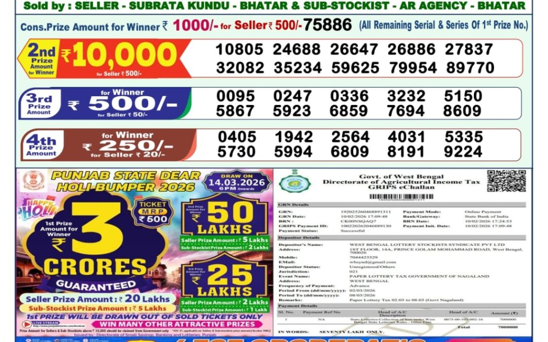 Lottery Sambad 1 PM Result Today 02.03.2026: Check Dear Morning Live Winner List PDF