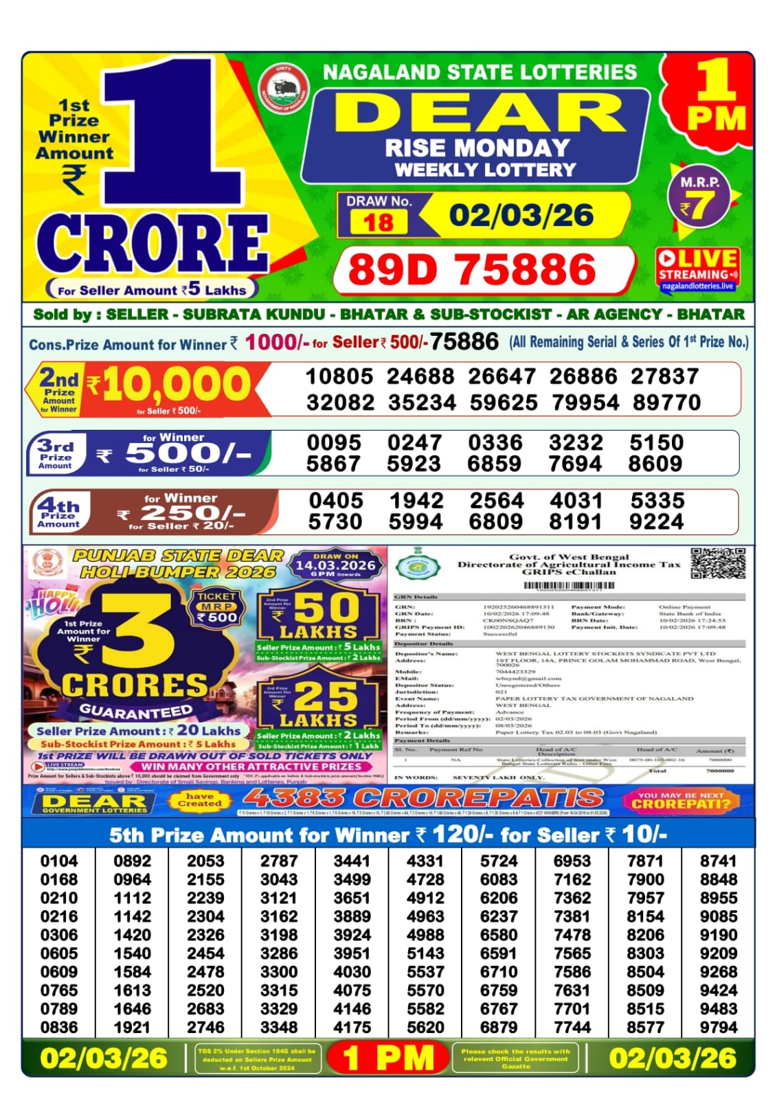 Lottery Sambad 1 PM Result Today 02.03.2026: Check Dear Morning Live Winner List PDF