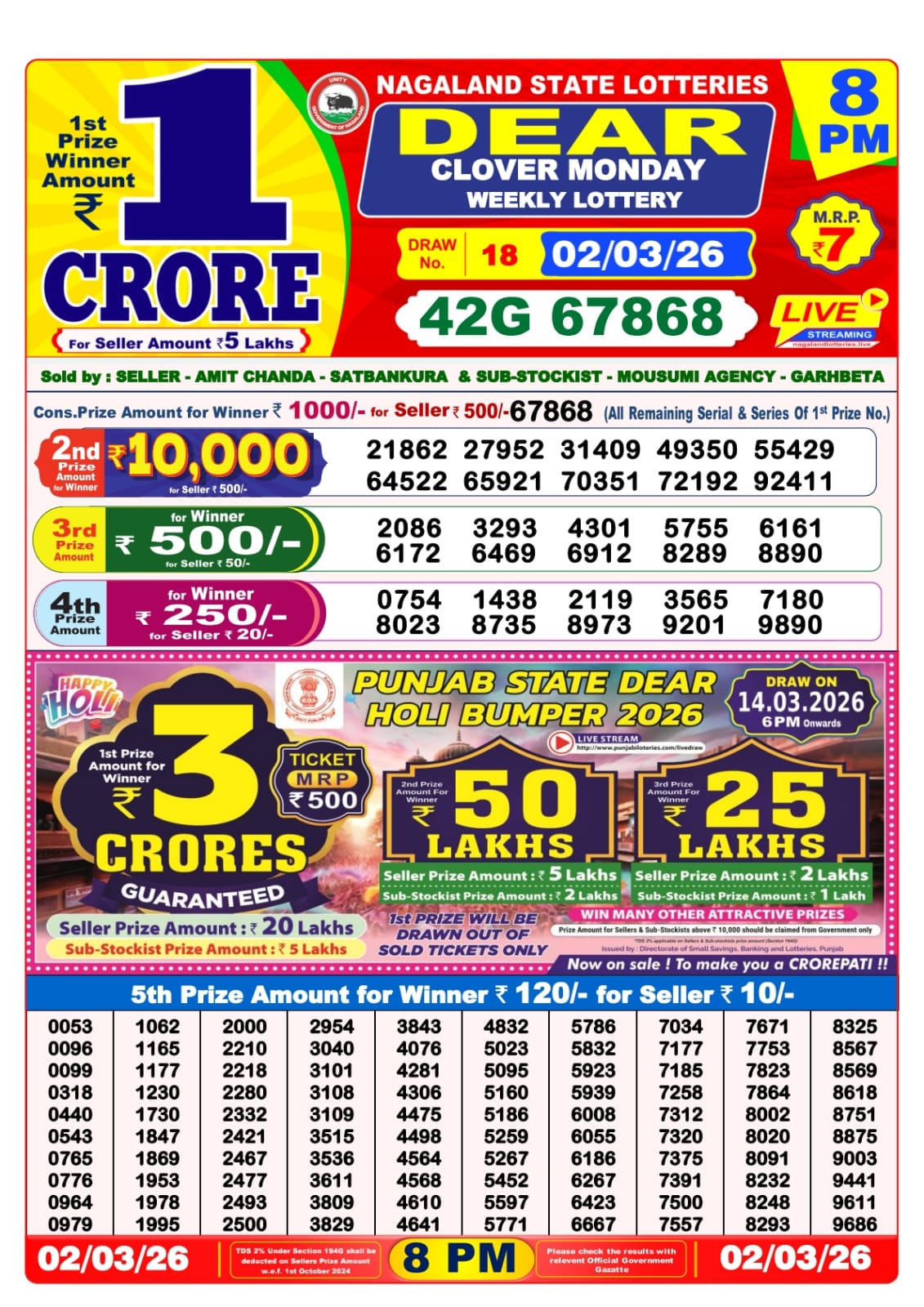 8 PM Lottery Sambad Result Today Live 02.03.26: Check Winning Numbers