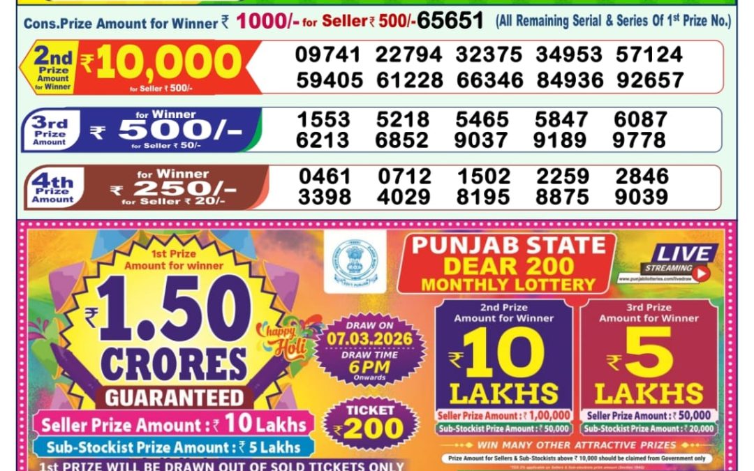 Lottery Sambad 1 PM Result Today 03.03.2026: Check Dear Morning Live Winner List PDF