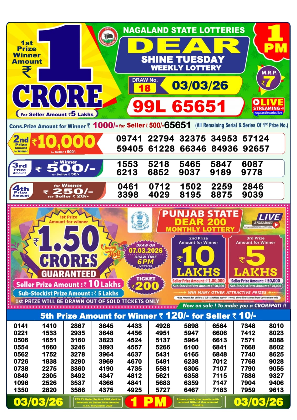 Lottery Sambad 1 PM Result Today 03.03.2026: Check Dear Morning Live Winner List PDF
