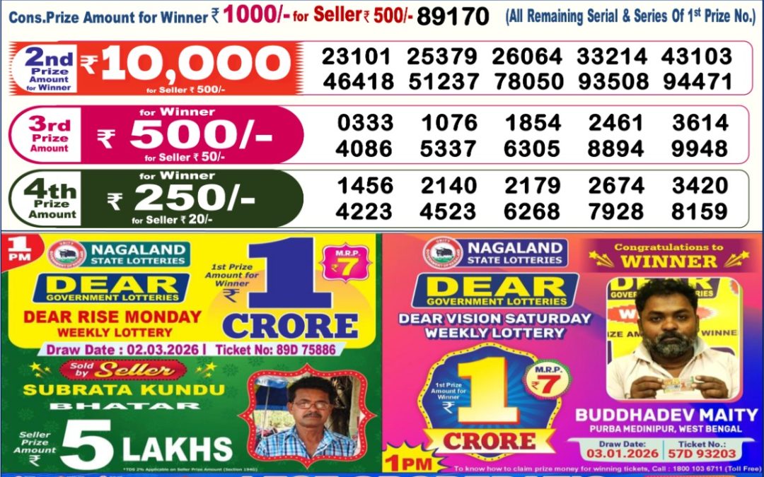 Dear Lottery Sambad Result 6 PM 03 March 2026: Download West Bengal Sambad Result