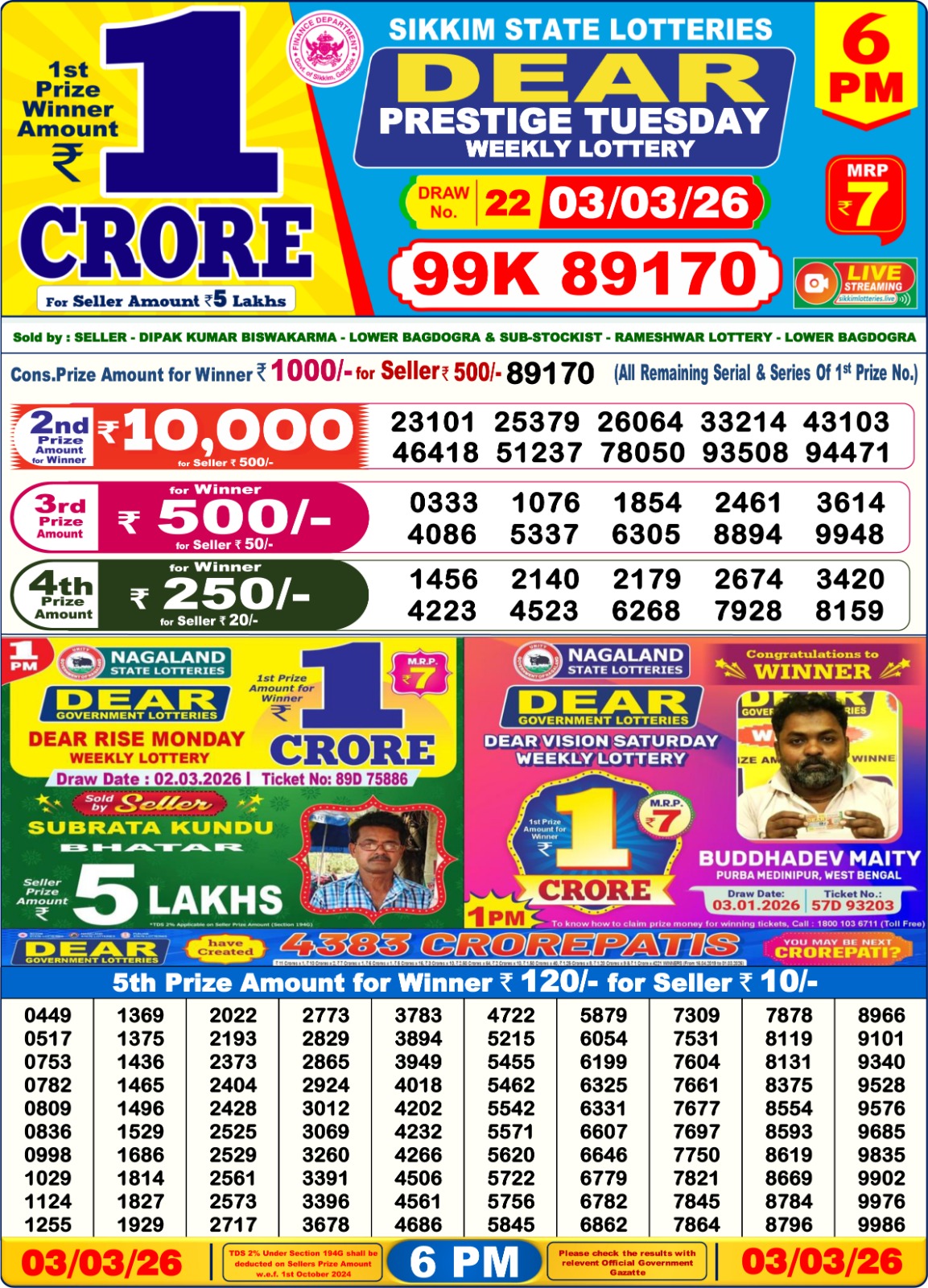 Dear Lottery Sambad Result 6 PM 03 March 2026: Download West Bengal Sambad Result