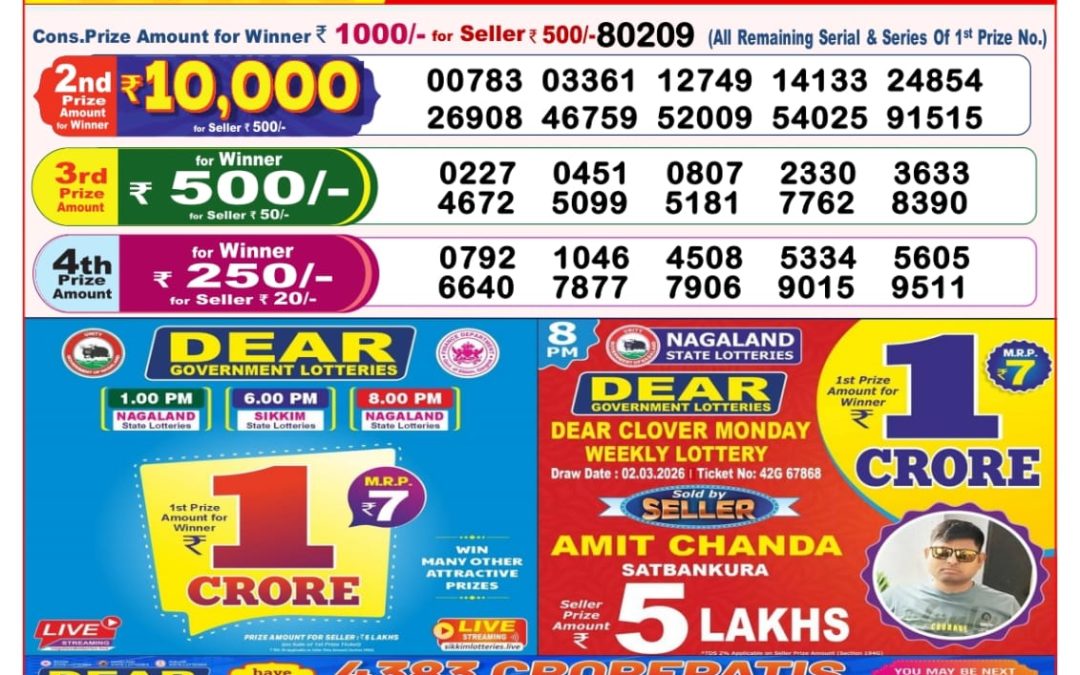 8 PM Lottery Sambad Result Today Live 03.03.26: Check Winning Numbers