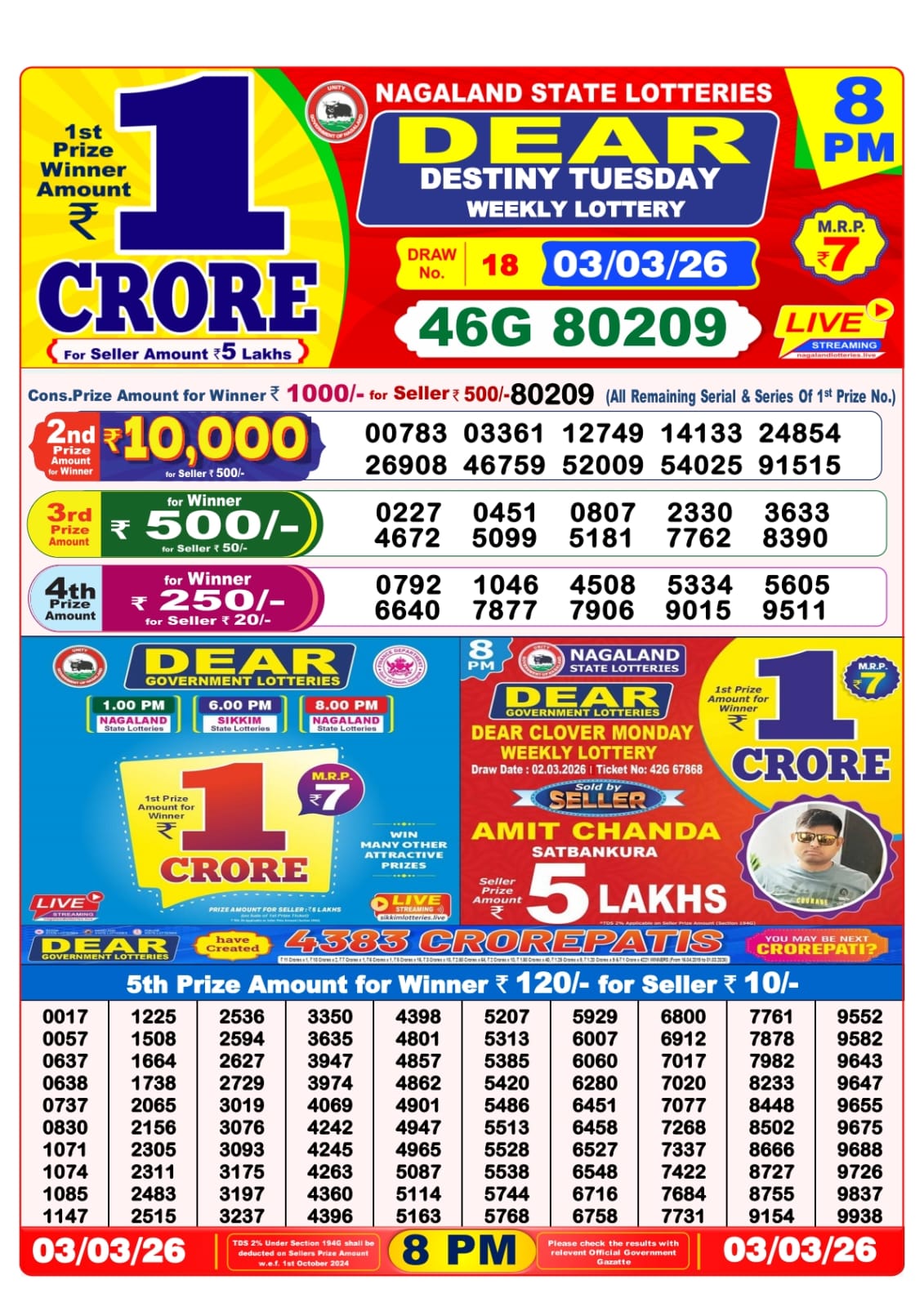 8 PM Lottery Sambad Result Today Live 03.03.26: Check Winning Numbers