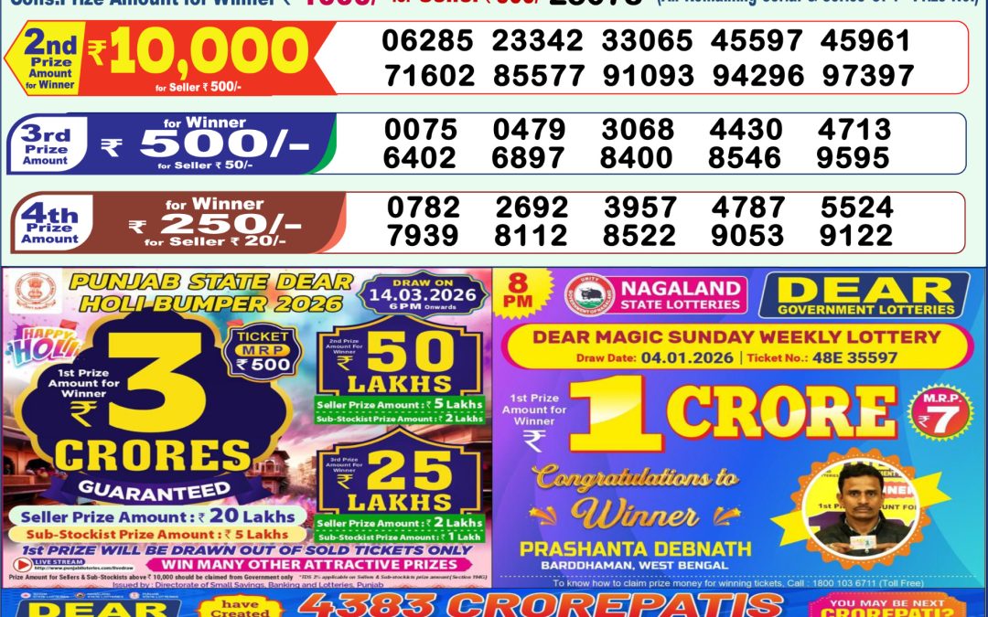 Lottery Sambad 1 PM Result Today 04.03.2026: Check Dear Morning Live Winner List PDF