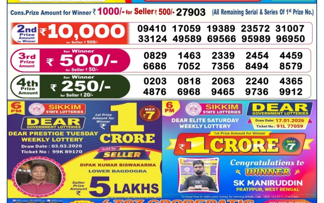 Dear Lottery Sambad Result 6 PM 04 March 2026: Download West Bengal Sambad Result