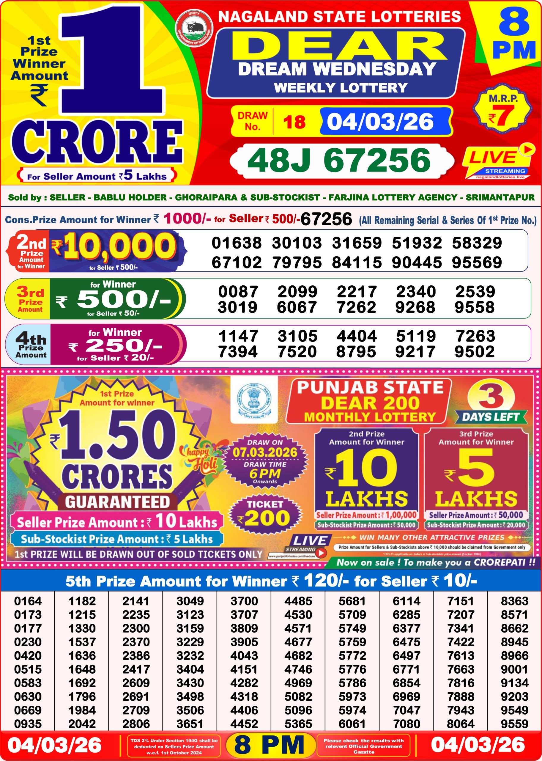 8 PM Lottery Sambad Result Today Live 04.03.26: Check Winning Numbers