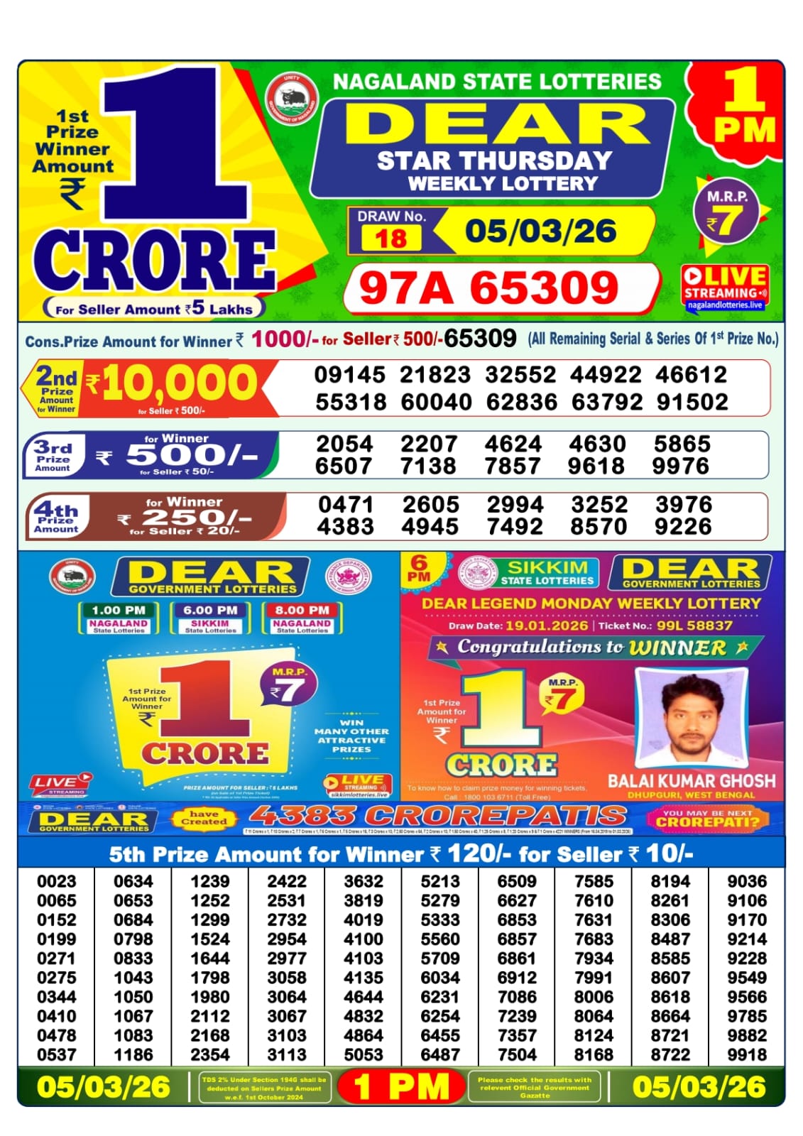 Lottery Sambad 1 PM Result Today 05.03.2026: Check Dear Morning Live Winner List PDF