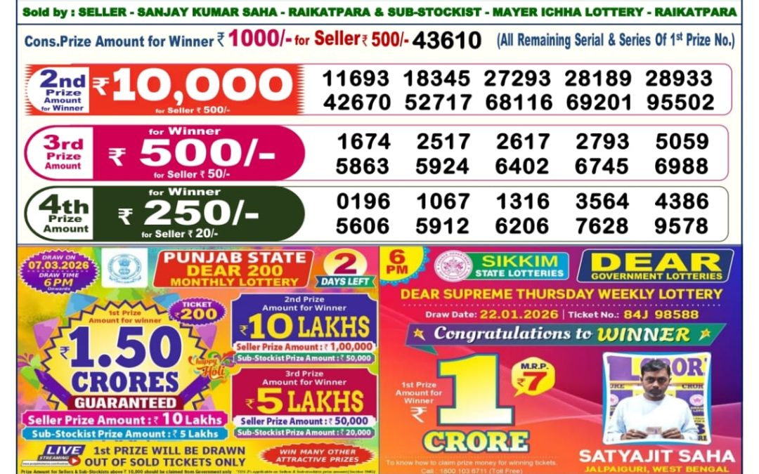 Dear Lottery Sambad Result 6 PM 05 March 2026: Download West Bengal Sambad Result