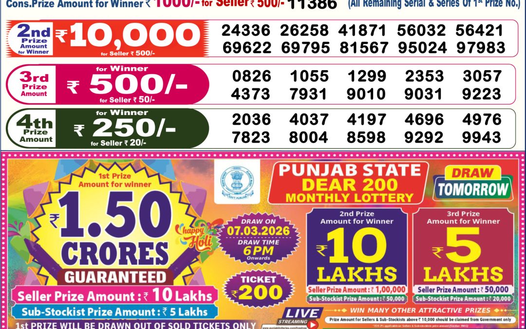 Dear Lottery Sambad Result 6 PM 06 March 2026: Download West Bengal Sambad Result