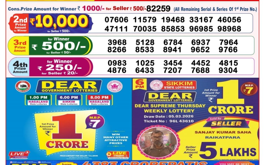 8 PM Lottery Sambad Result Today Live 06.03.26: Check Winning Numbers
