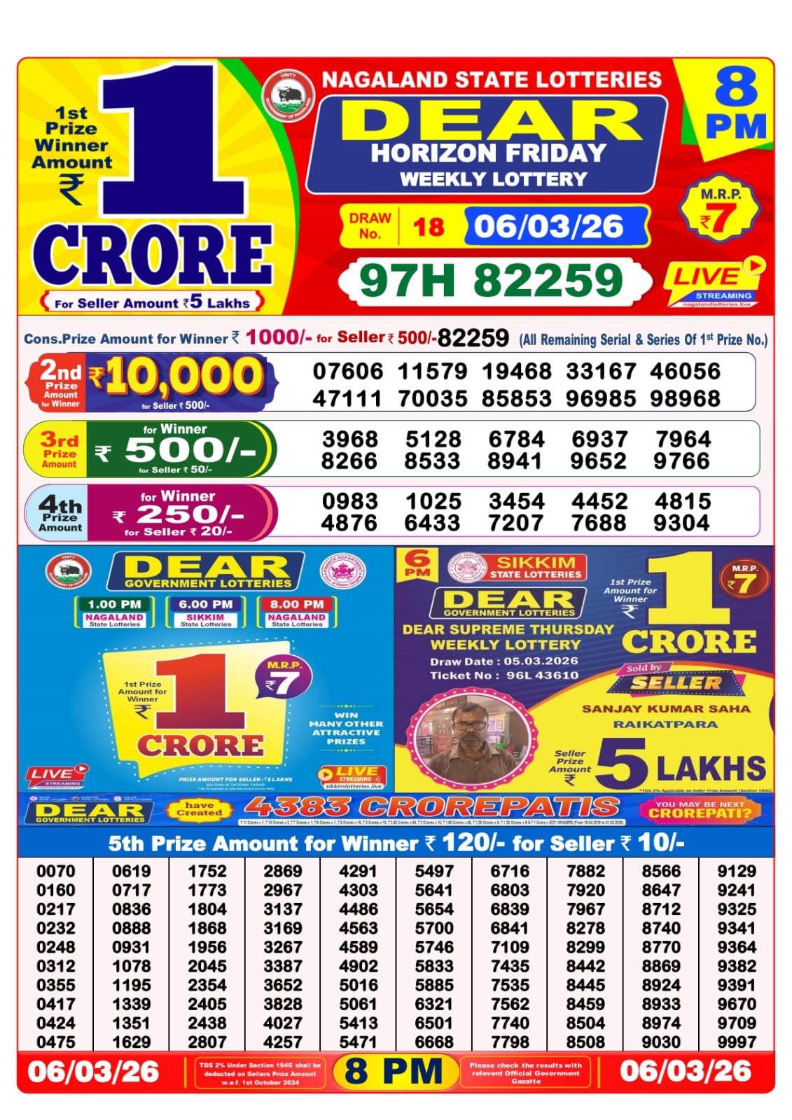 8 PM Lottery Sambad Result Today Live 06.03.26: Check Winning Numbers