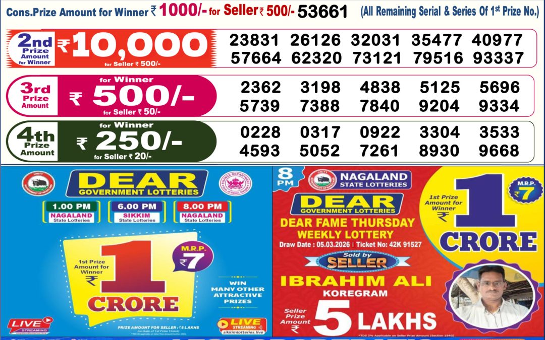 Dear Lottery Sambad Result 6 PM 07 March 2026: Download West Bengal Sambad Result