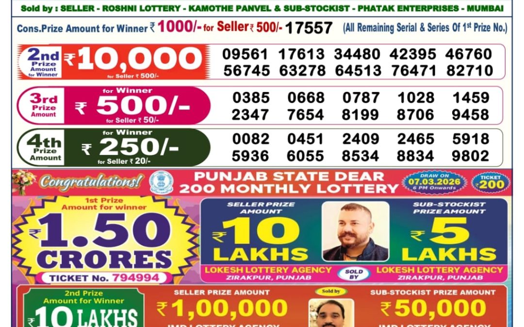 Dear Lottery Sambad Result 6 PM 08 March 2026: Download West Bengal Sambad Result