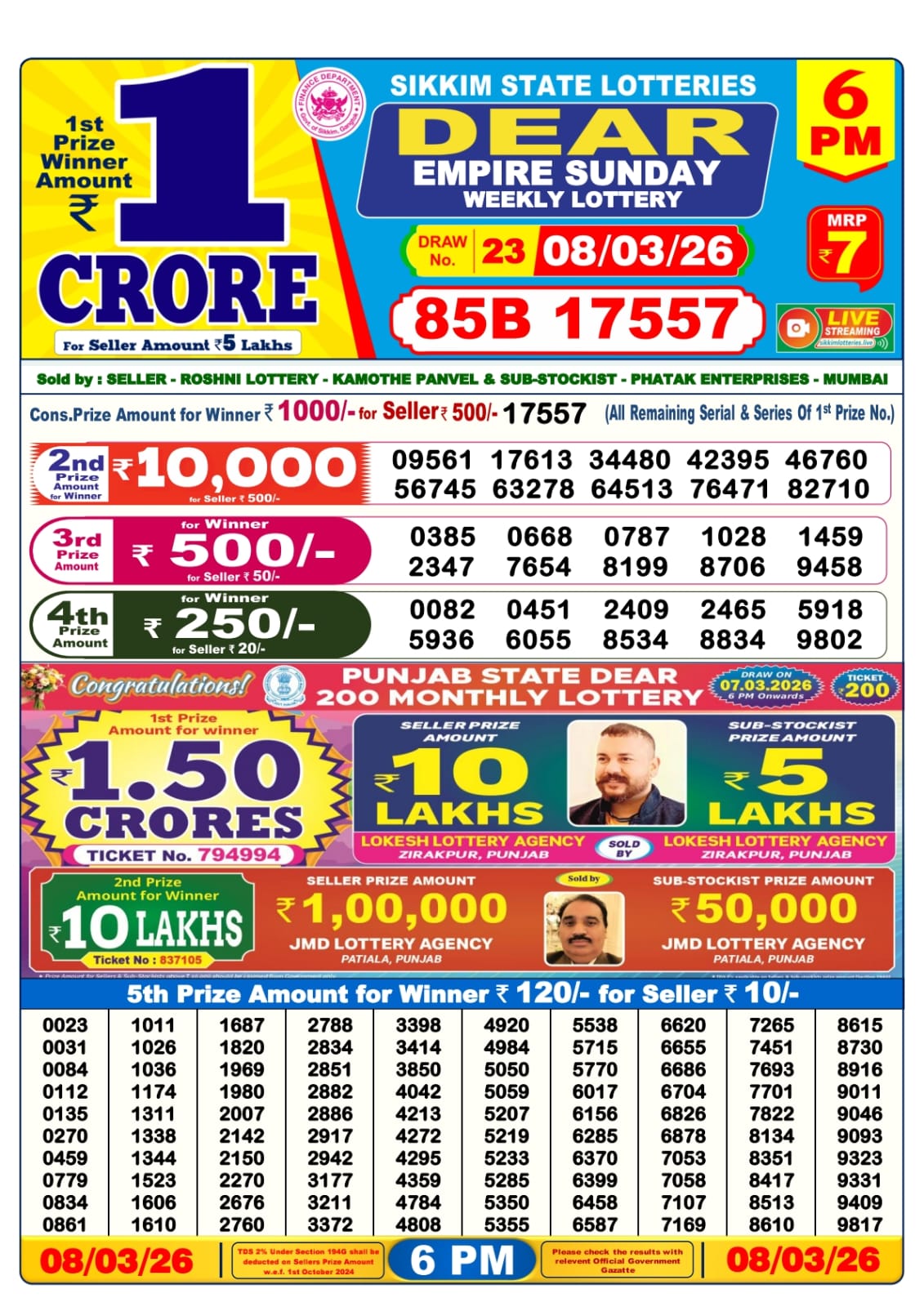 Dear Lottery Sambad Result 6 PM 08 March 2026: Download West Bengal Sambad Result