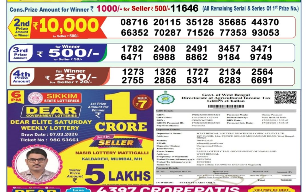 Lottery Sambad 1 PM Result Today 09.03.2026: Check Dear Morning Live Winner List PDF