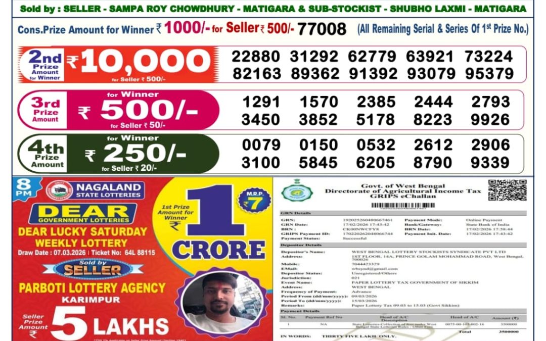 Dear Lottery Sambad Result 6 PM 09 March 2026: Download West Bengal Sambad Result