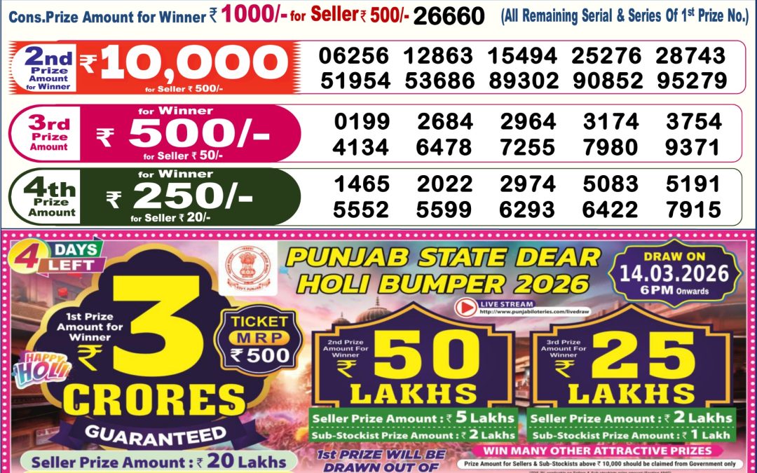 Dear Lottery Sambad Result 6 PM 10 March 2026: Download West Bengal Sambad Result