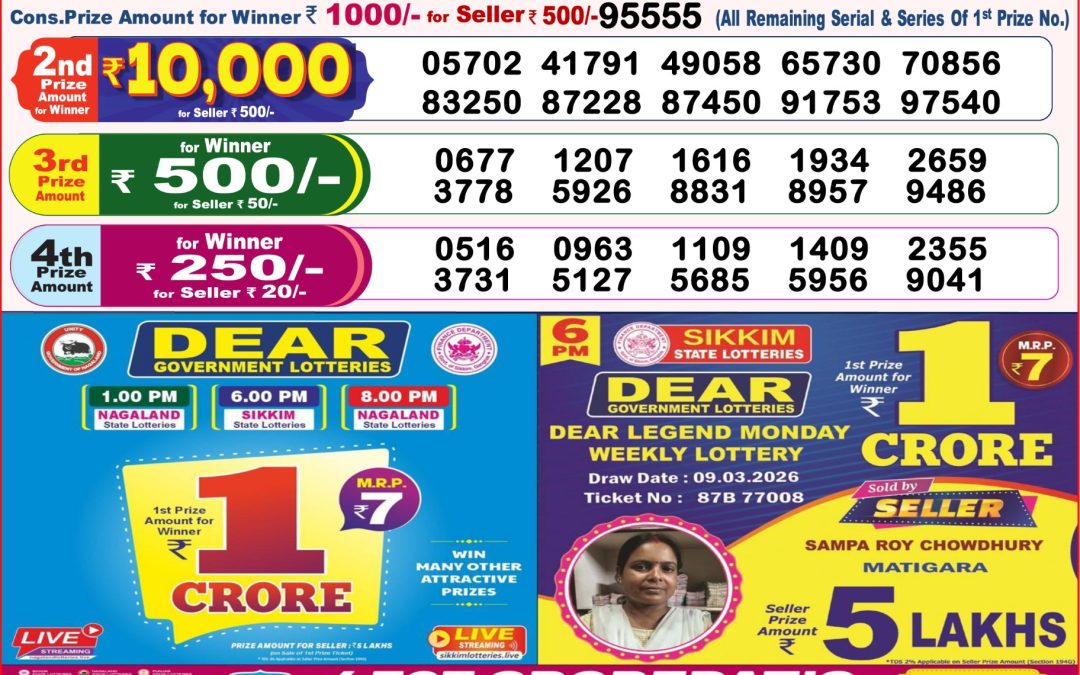 8 PM Lottery Sambad Result Today Live 10.03.26: Check Winning Numbers