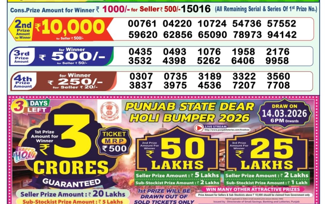 Lottery Sambad 1 PM Result Today 11.03.2026: Check Dear Morning Live Winner List PDF