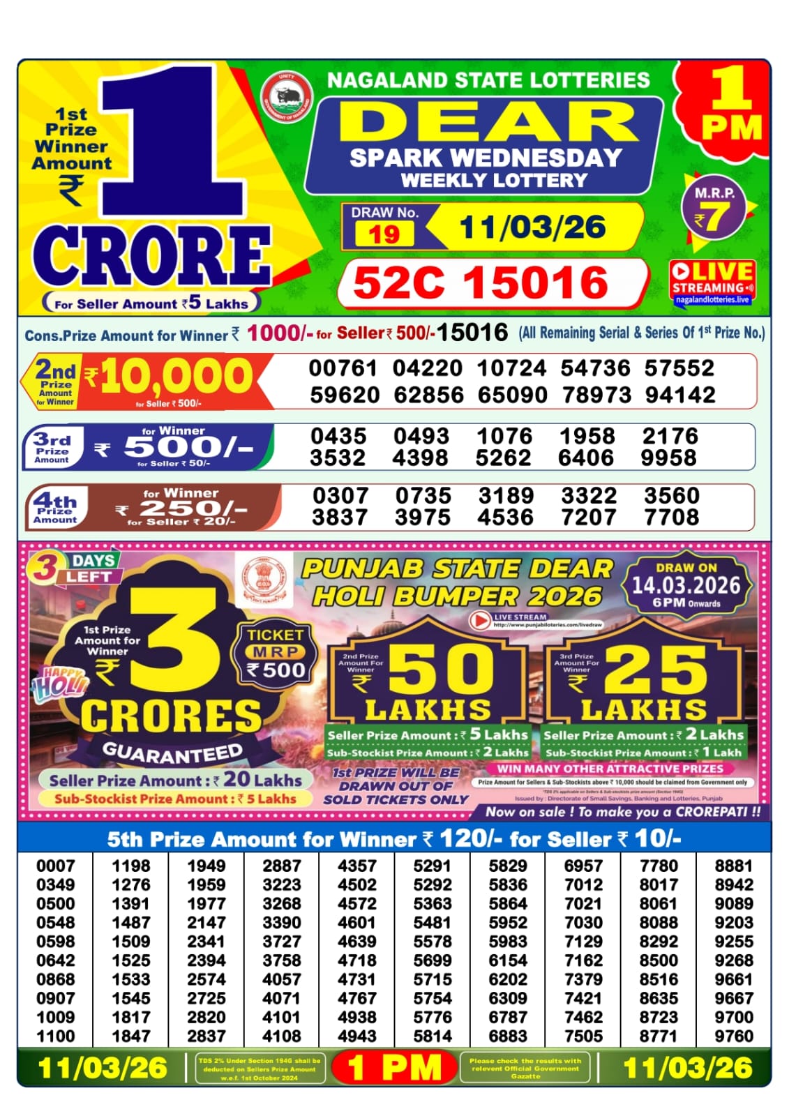 Lottery Sambad 1 PM Result Today 11.03.2026: Check Dear Morning Live Winner List PDF