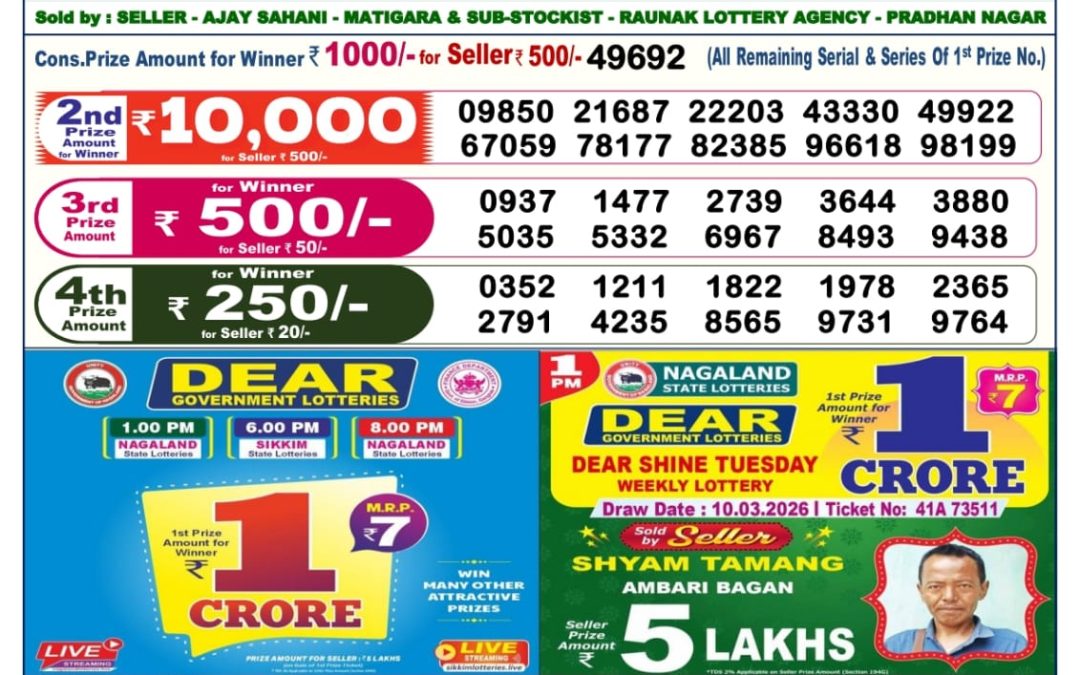Dear Lottery Sambad Result 6 PM 11 March 2026: Download West Bengal Sambad Result