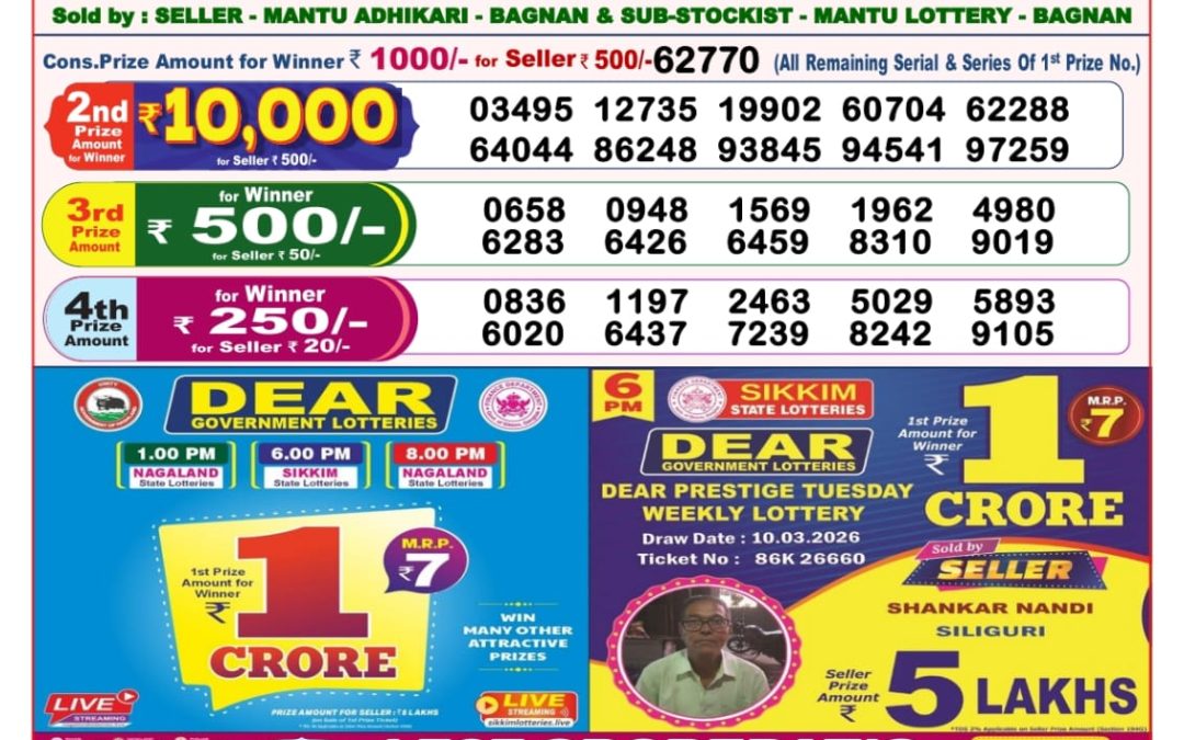 8 PM Lottery Sambad Result Today Live 11.03.26: Check Winning Numbers