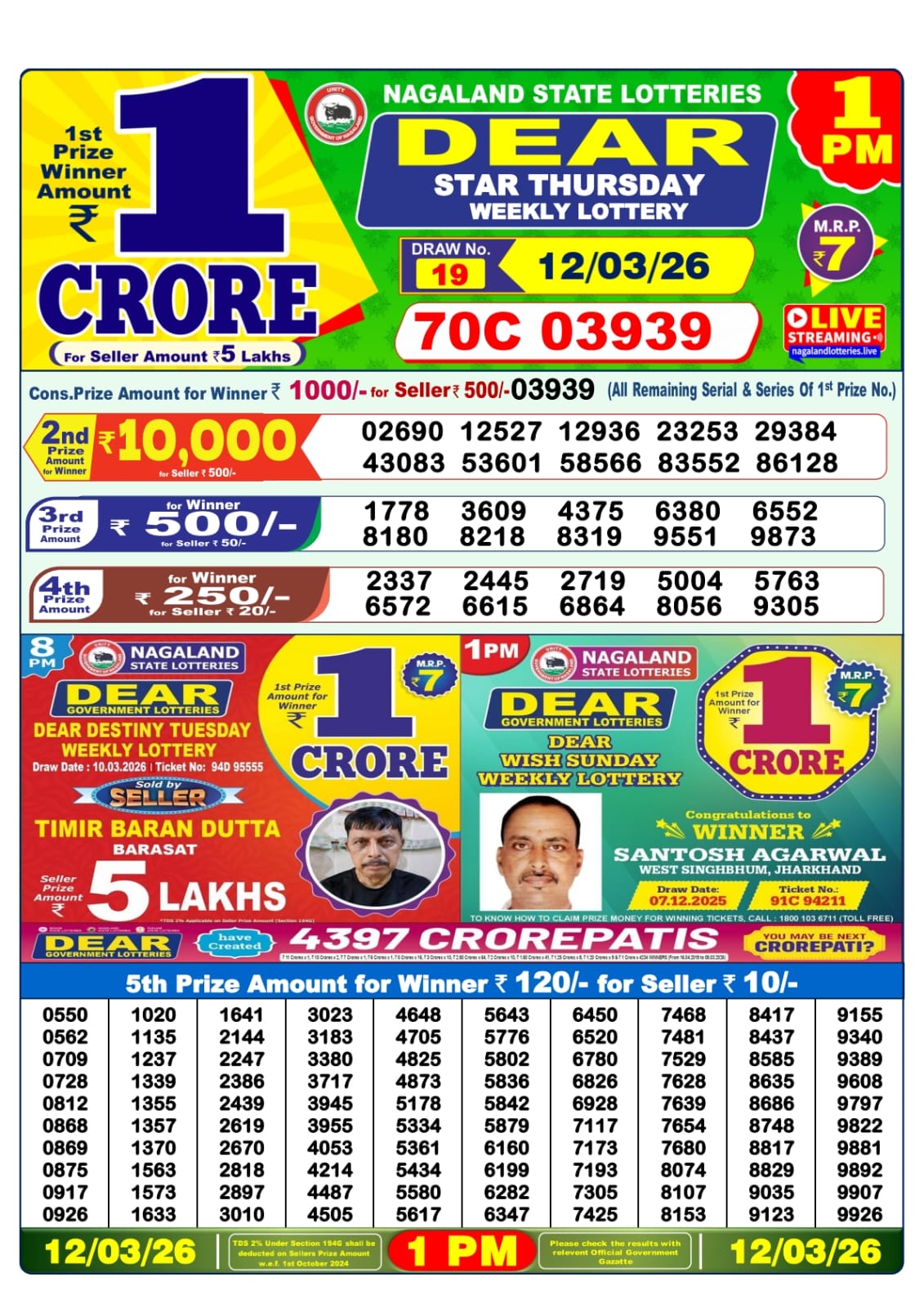 Lottery Sambad 1 PM Result Today 12.03.2026: Check Dear Morning Live Winner List PDF