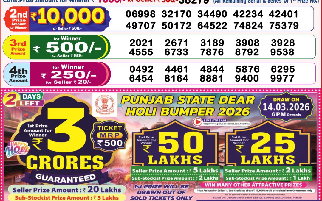 8 PM Lottery Sambad Result Today Live 12.03.26: Check Winning Numbers