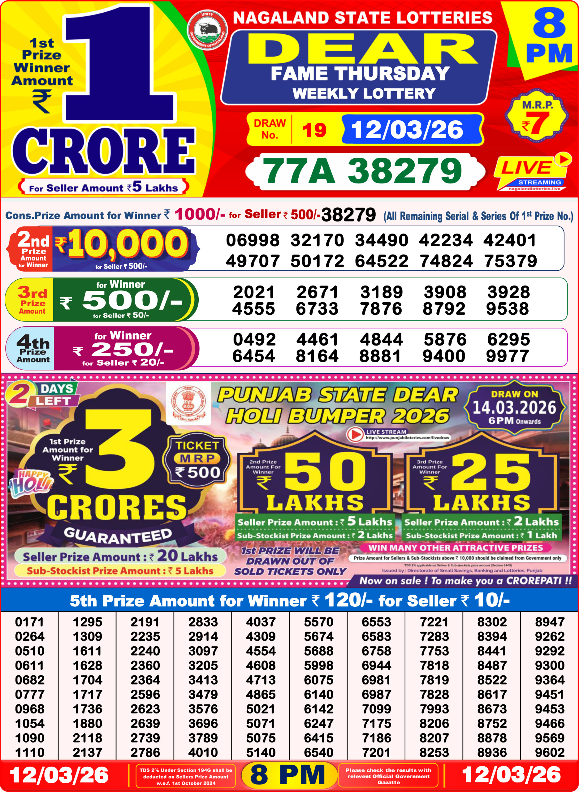 8 PM Lottery Sambad Result Today Live 12.03.26: Check Winning Numbers