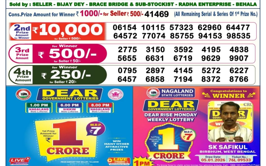 Dear Lottery Sambad Result 6 PM 13 March 2026: Download West Bengal Sambad Result