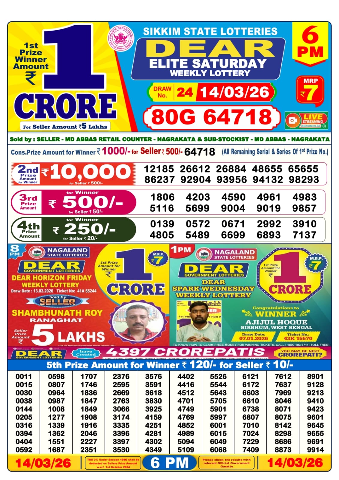 Dear Lottery Sambad Result 6 PM 14 March 2026: Download West Bengal Sambad Result