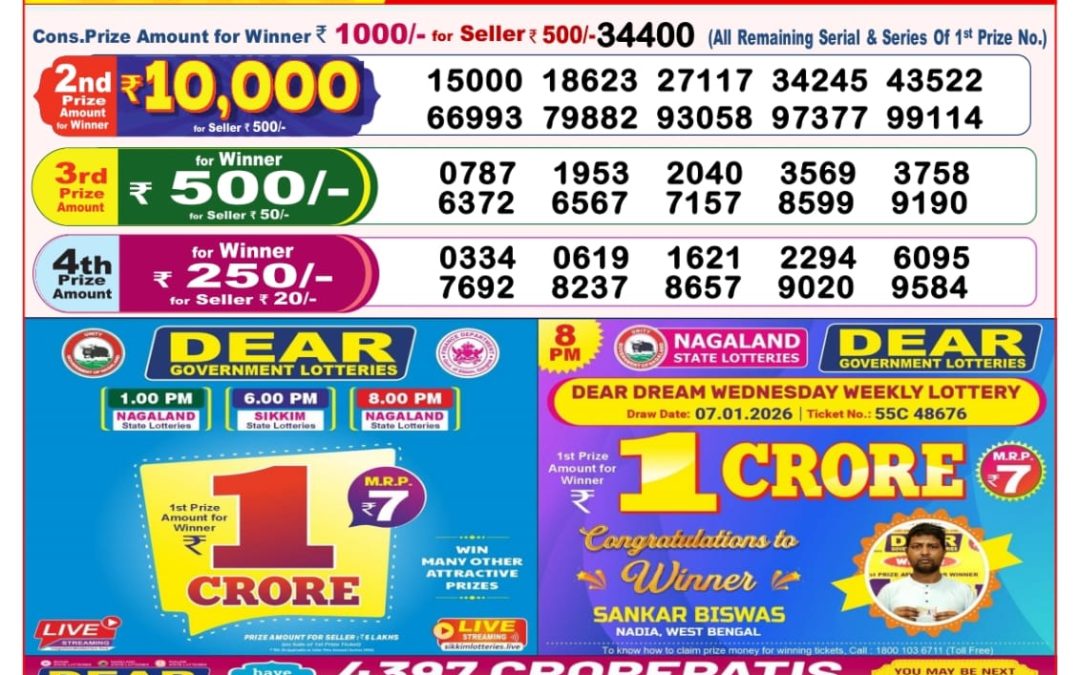 8 PM Lottery Sambad Result Today Live 14.03.26: Check Winning Numbers