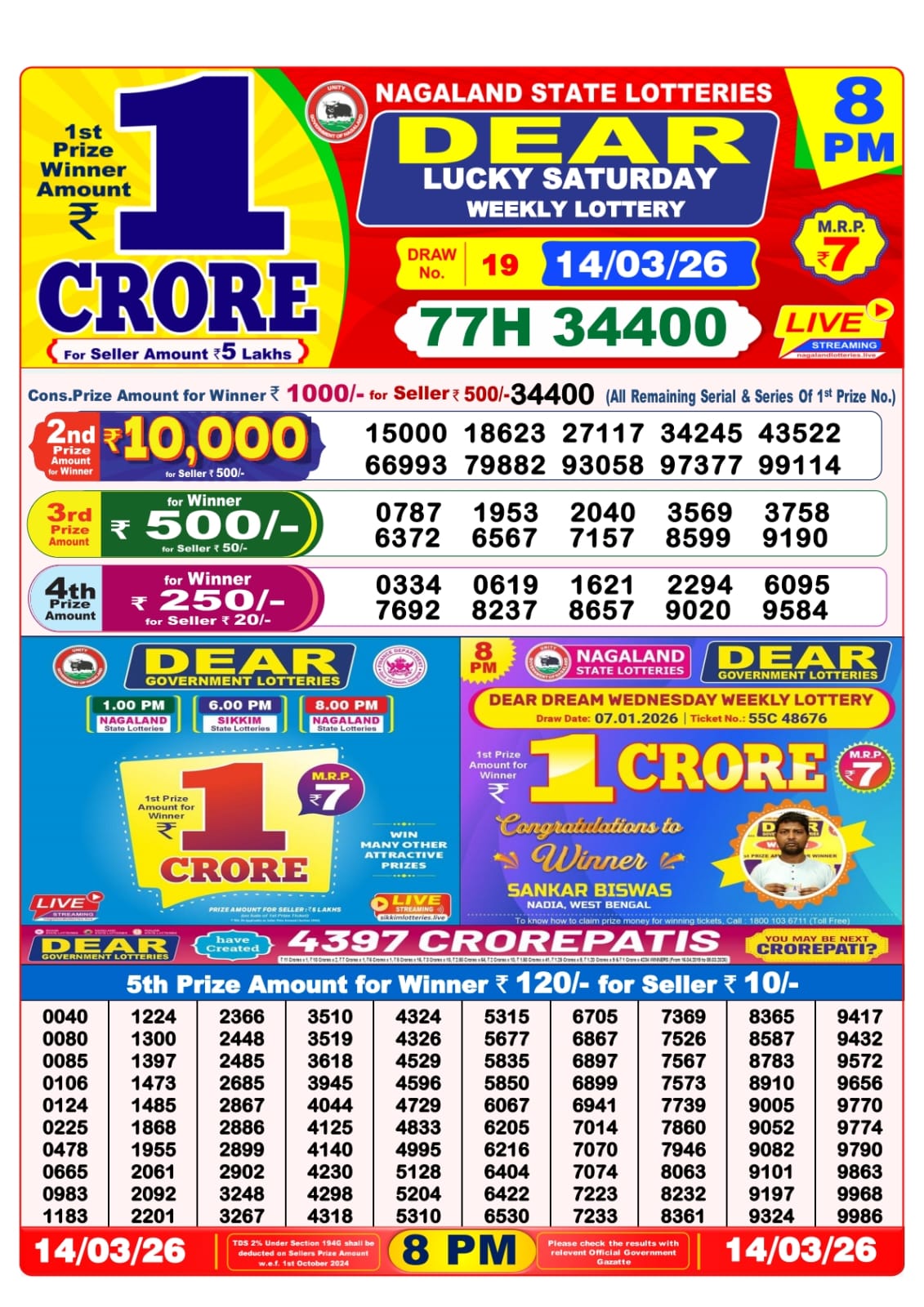 8 PM Lottery Sambad Result Today Live 14.03.26: Check Winning Numbers