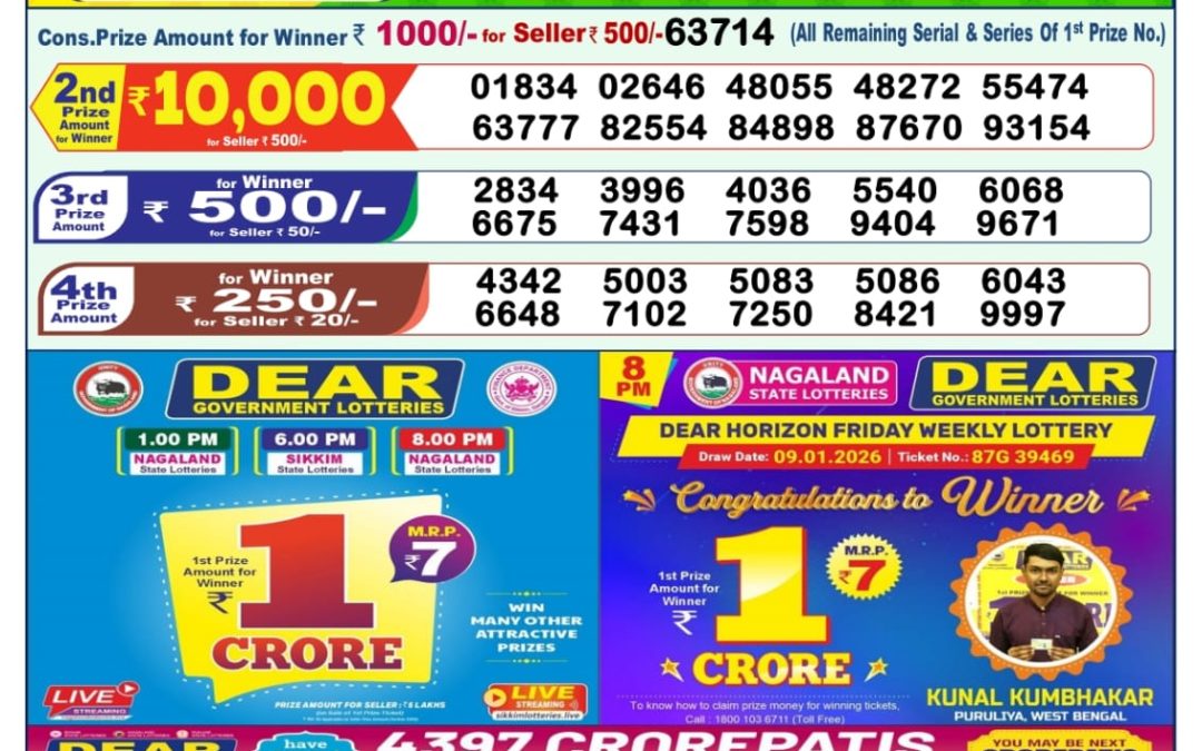 Lottery Sambad 1 PM Result Today 15.03.2026: Check Dear Morning Live Winner List PDF