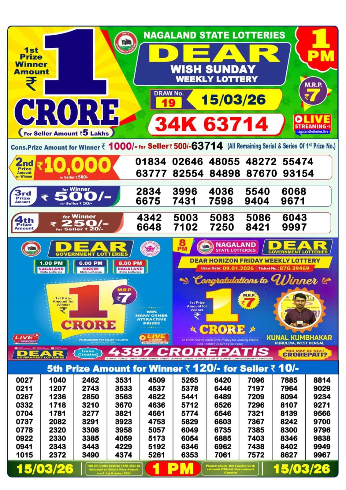 Lottery Sambad 1 PM Result Today 15.03.2026: Check Dear Morning Live Winner List PDF