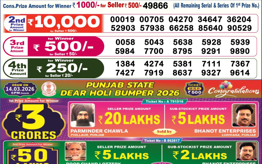 Dear Lottery Sambad Result 6 PM 15 March 2026: Download West Bengal Sambad Result